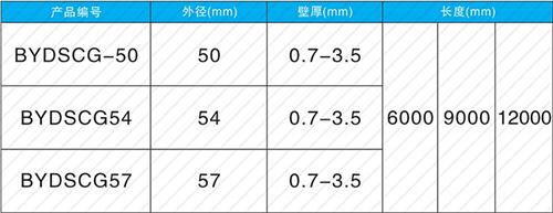 毛嘴镇承插式声测管现货规格尺寸
